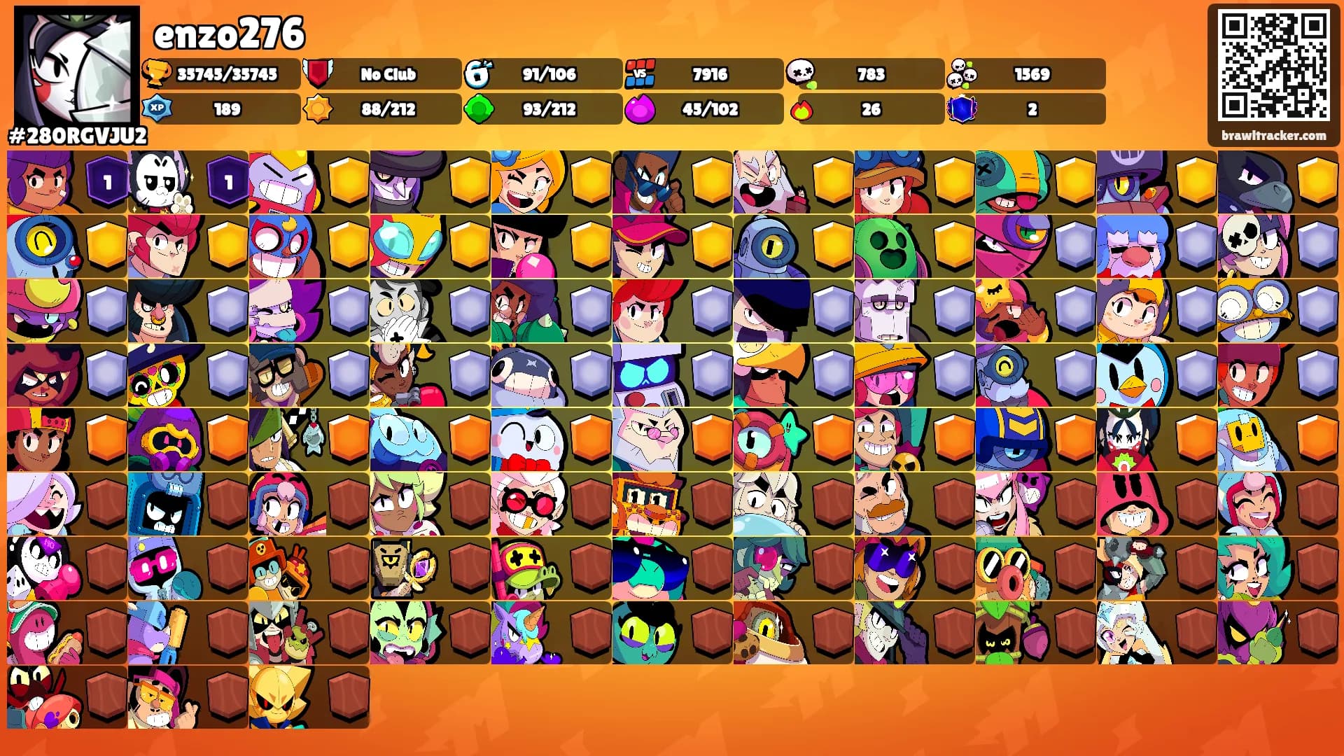 enzo276's Ranks
