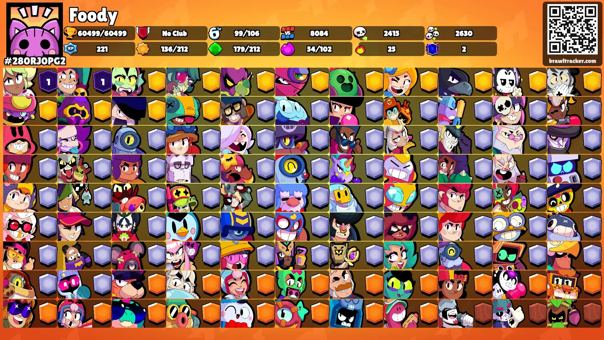 Foody's Ranks