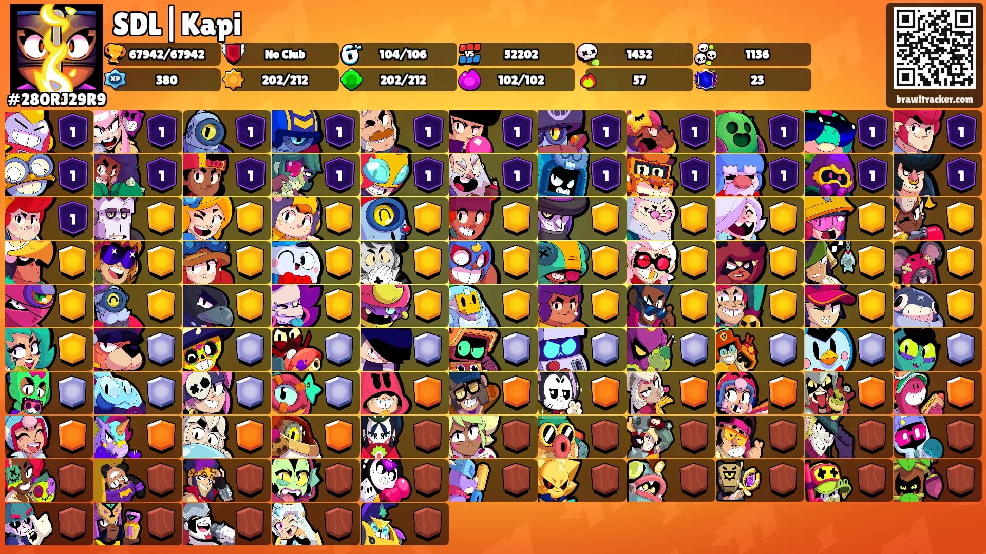 SDL|Kapi's Ranks