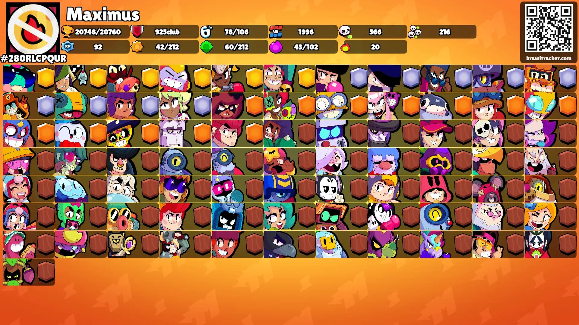 Maximus's Ranks