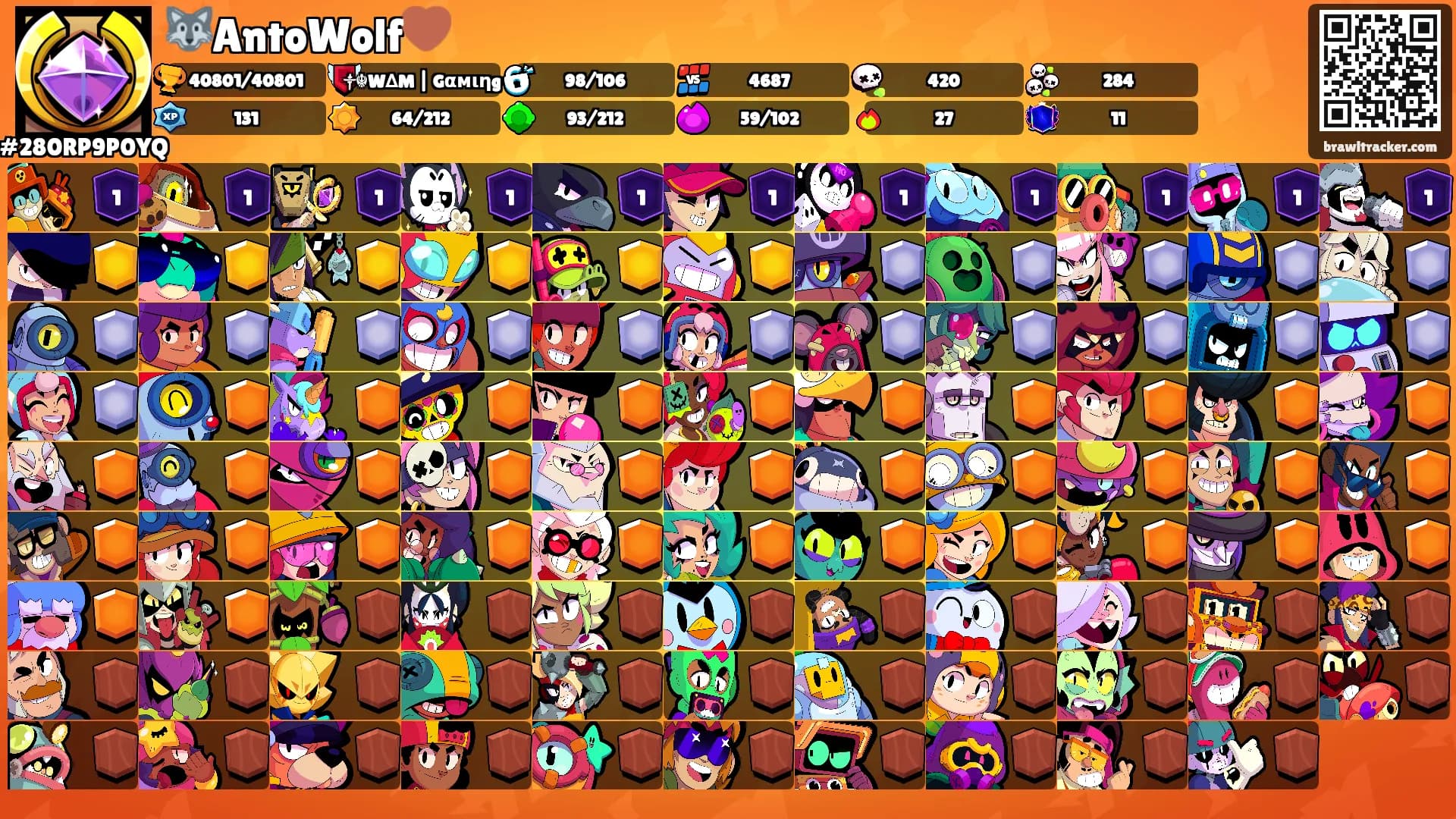 🐺AntoWolf🤎's Ranks