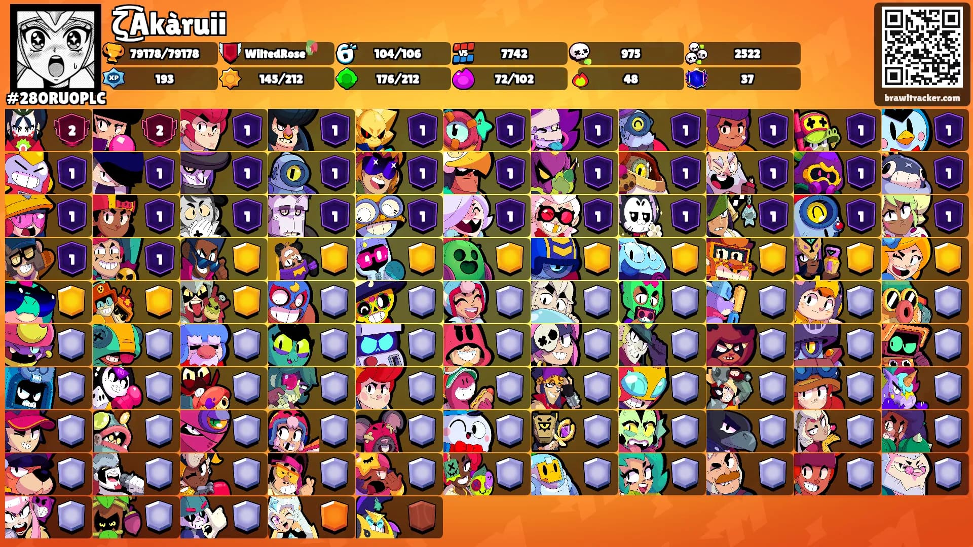 ζ͜͡Àkàruii's Ranks