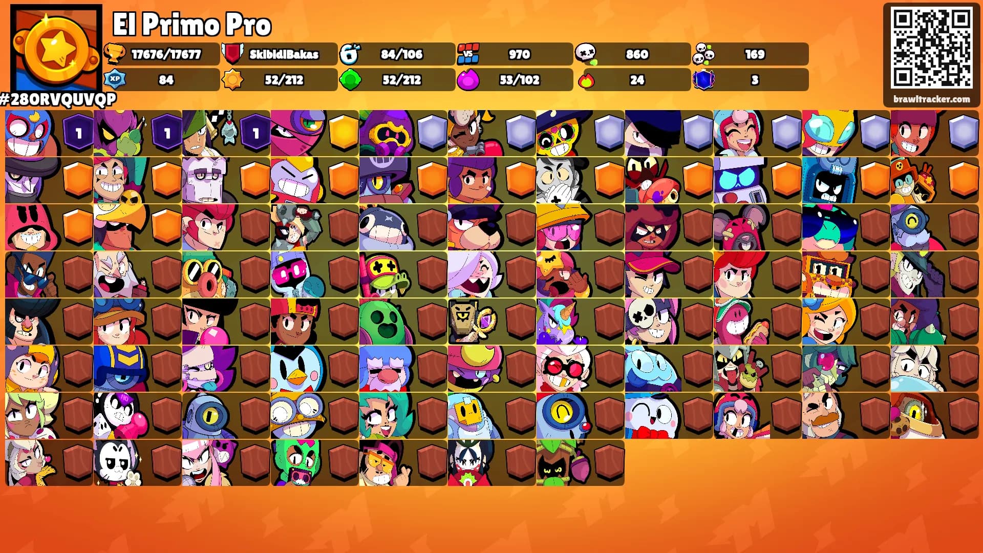 El Primo Pro's Ranks