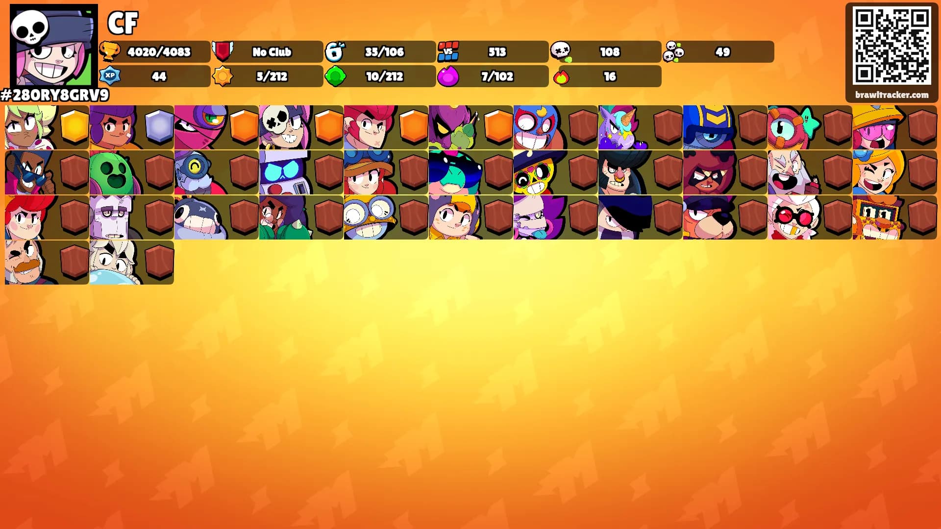 CF's Ranks