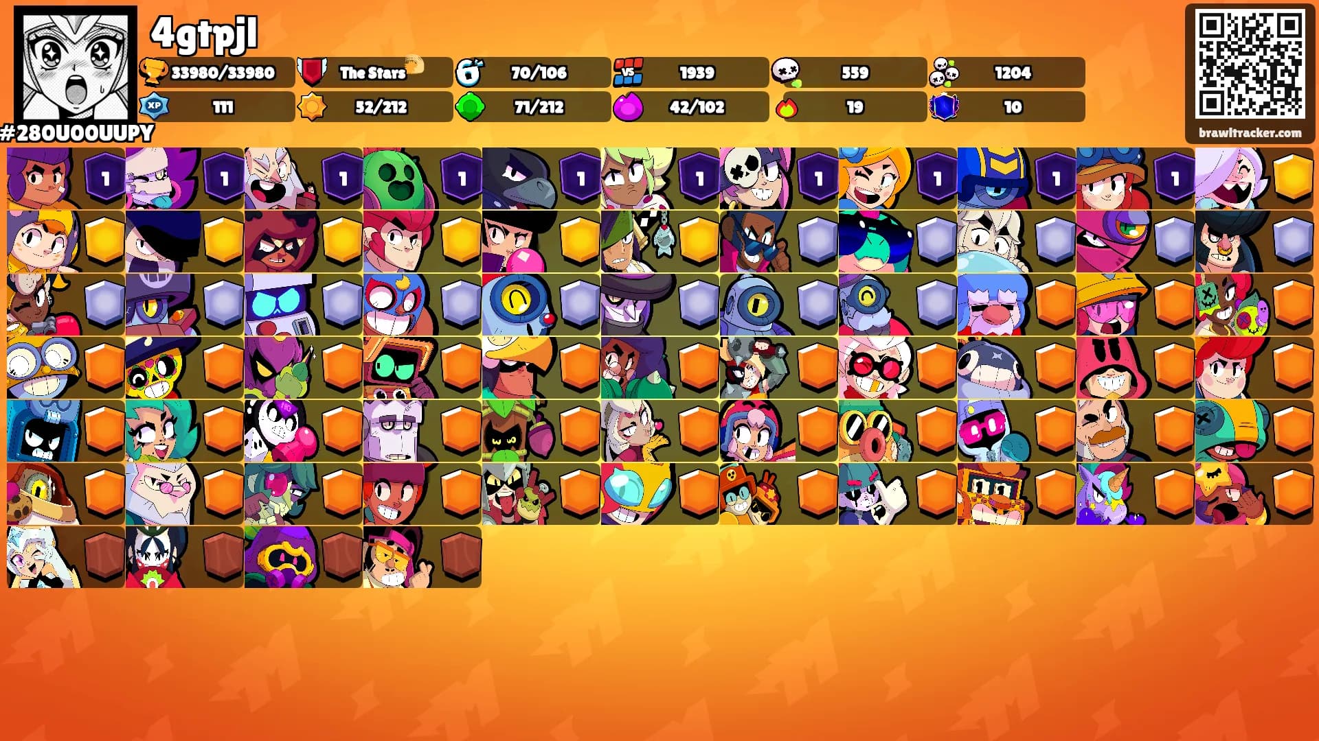 4gtpjl's Ranks