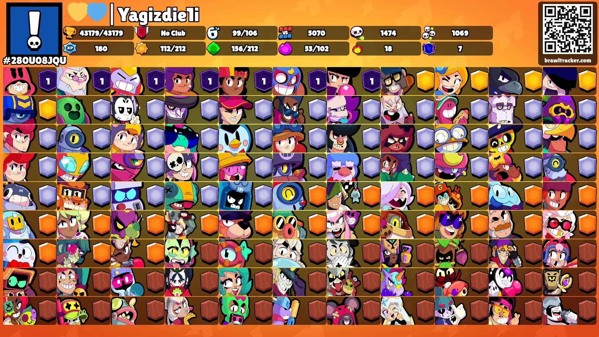 💛💙|Yagizdie1i's Ranks