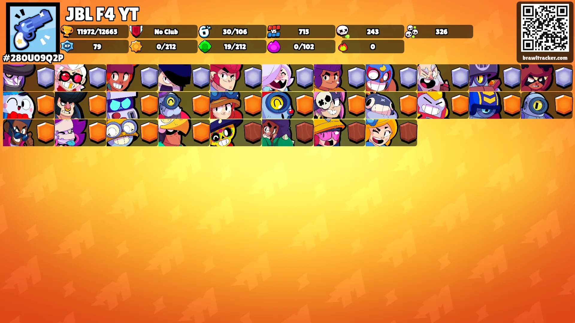 JBL F4 YT's Ranks