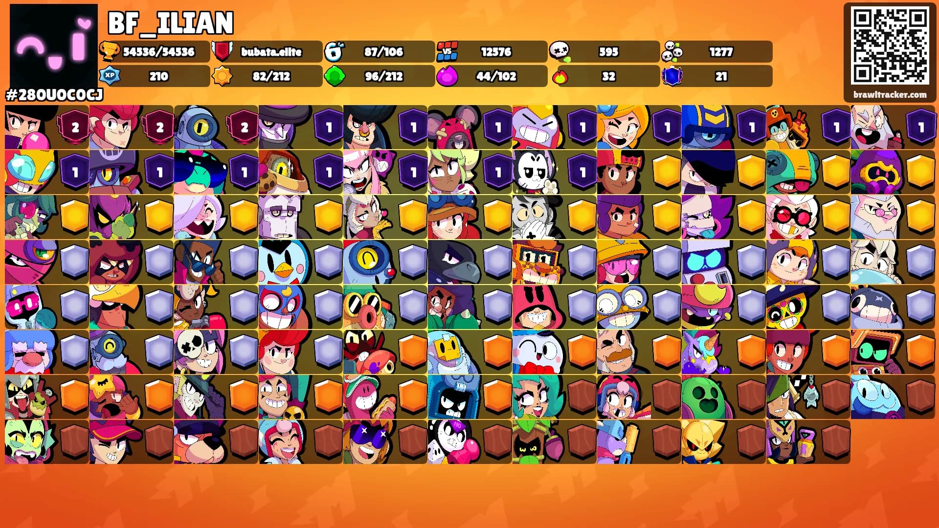 BF_ILIAN's Ranks
