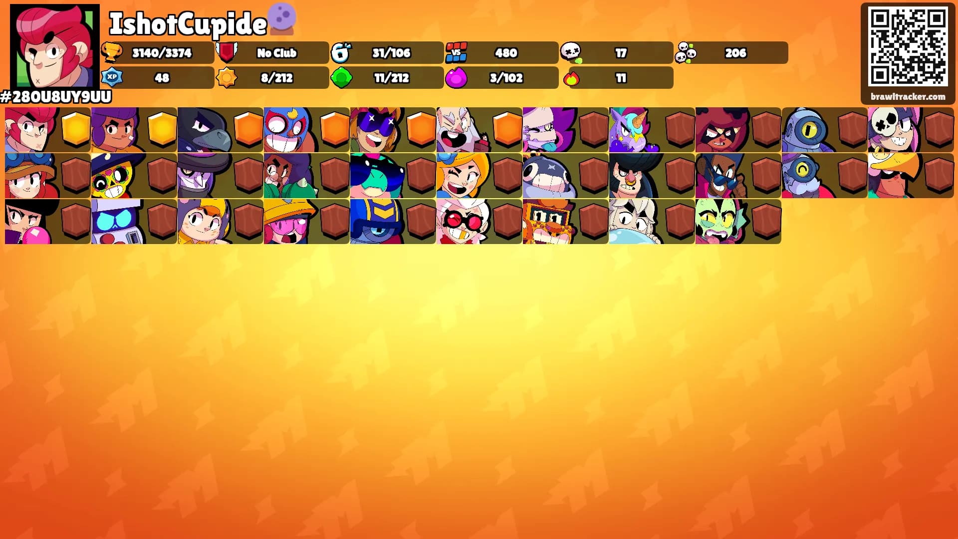 IshotCupide🔮's Ranks
