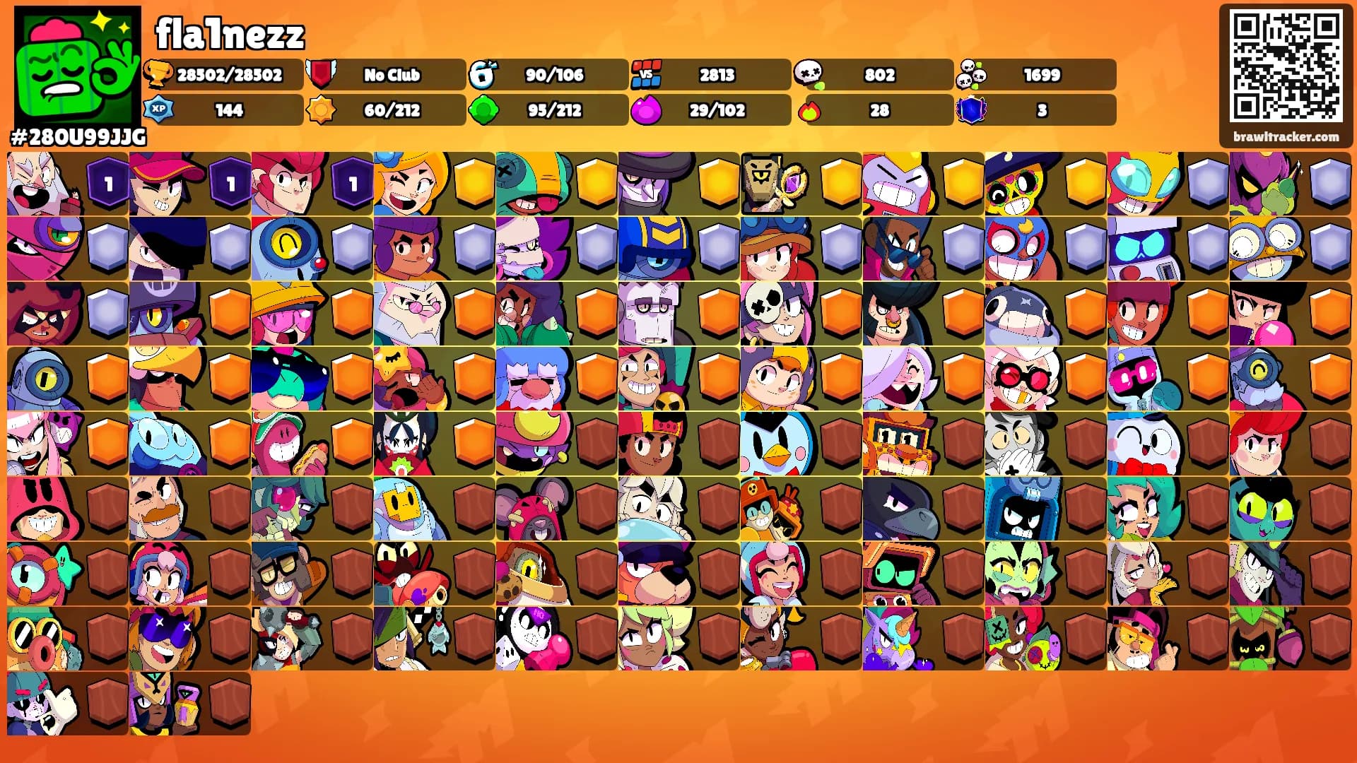 fla1nezz's Ranks