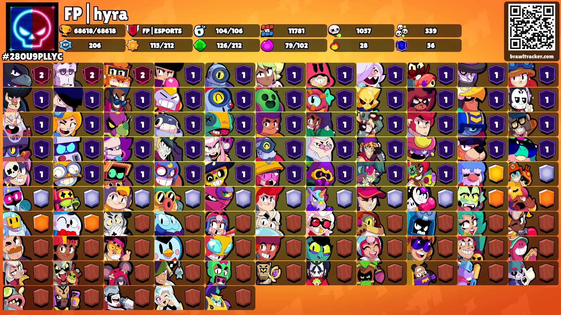 FP|hyra's Ranks