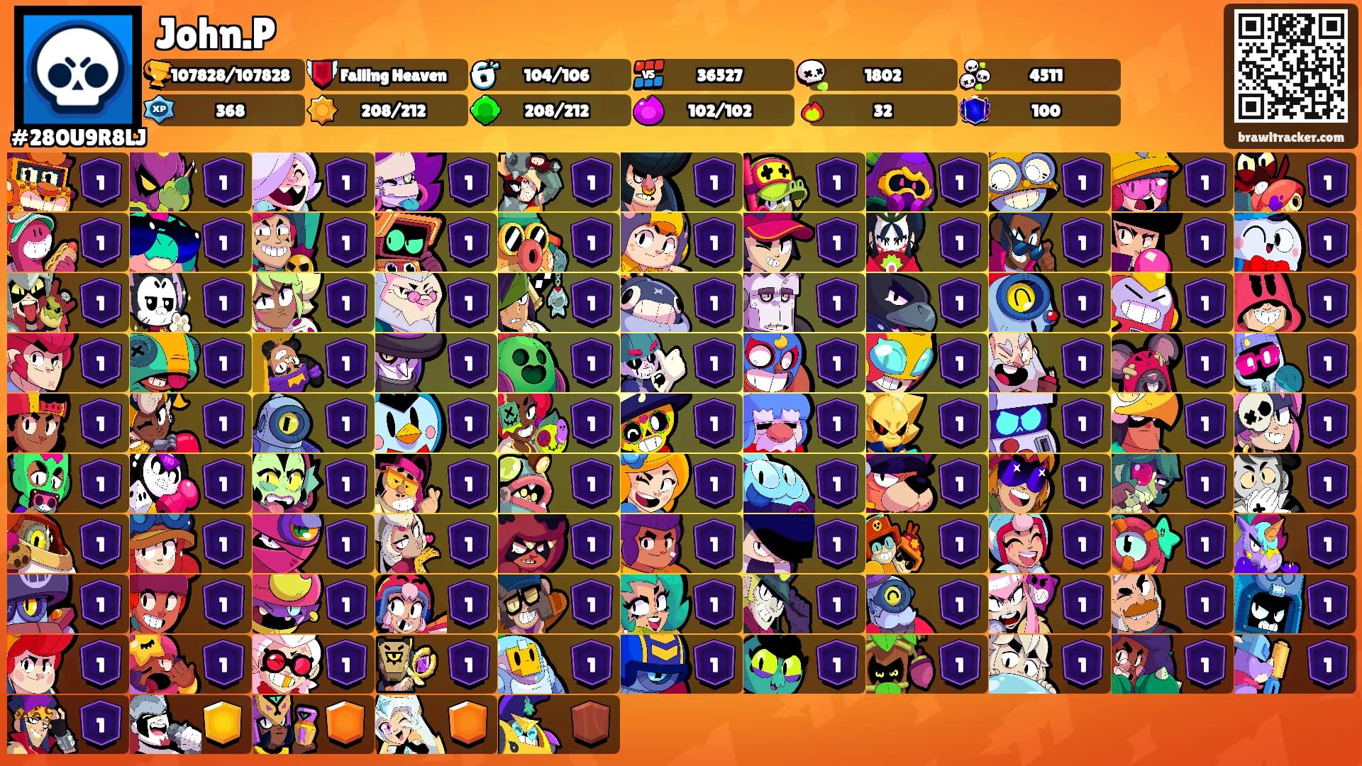 John.P's Ranks