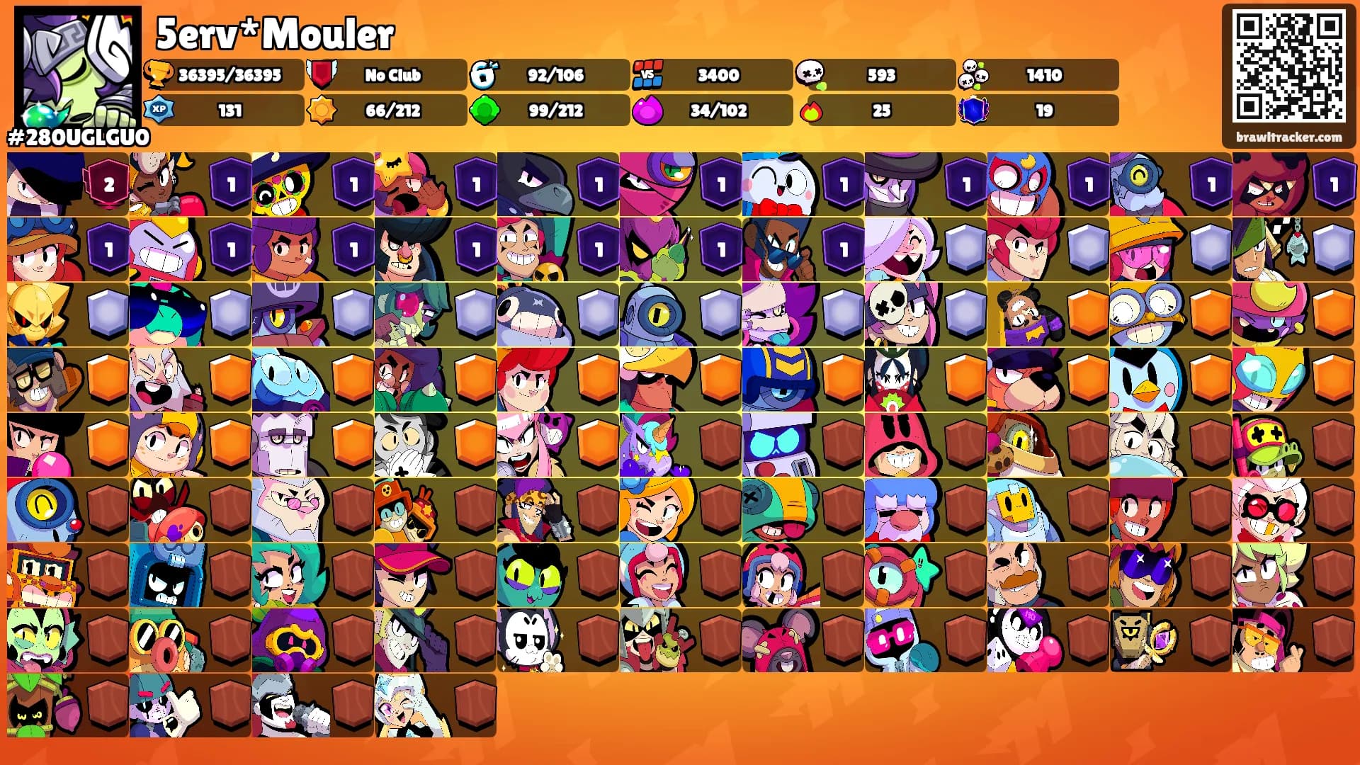 5erv*Mouler's Ranks