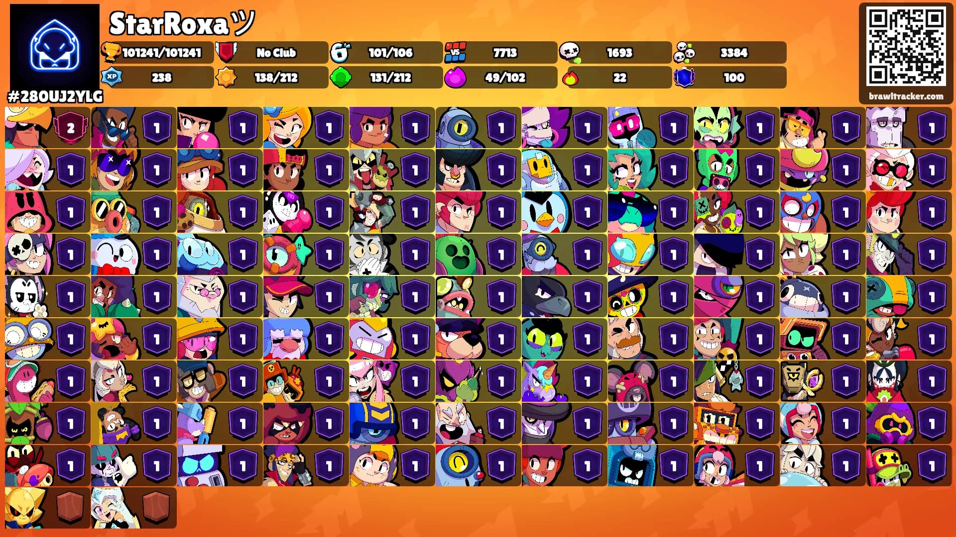 StarRoxaツ's Ranks