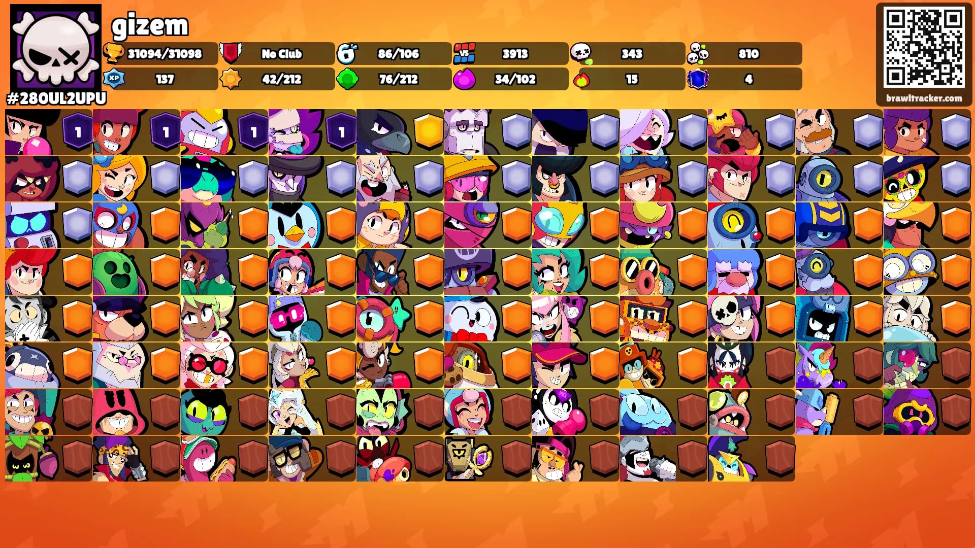 gizem's Ranks