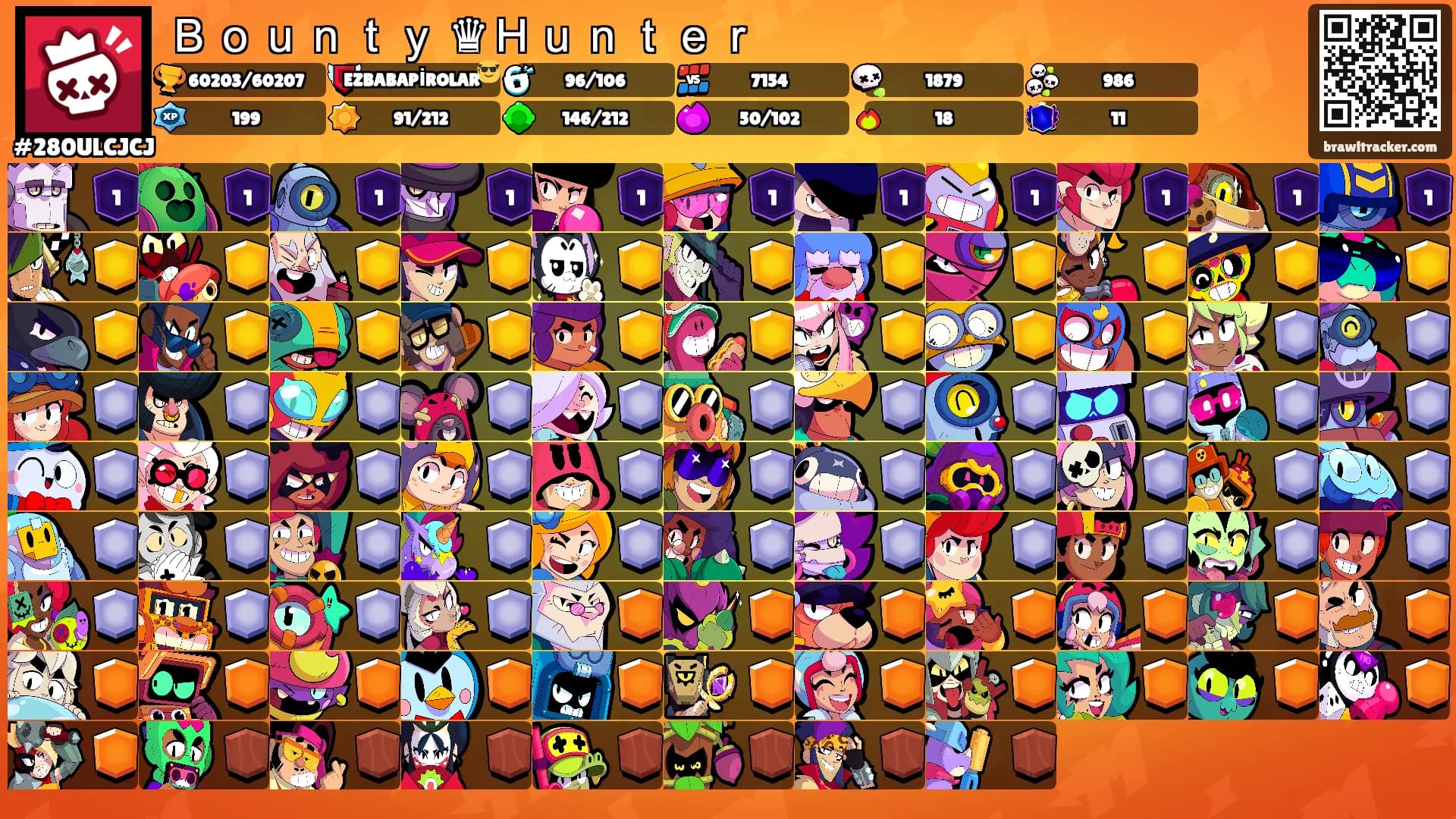 Ｂｏｕｎｔｙ ♛Ｈｕｎｔｅｒ's Ranks