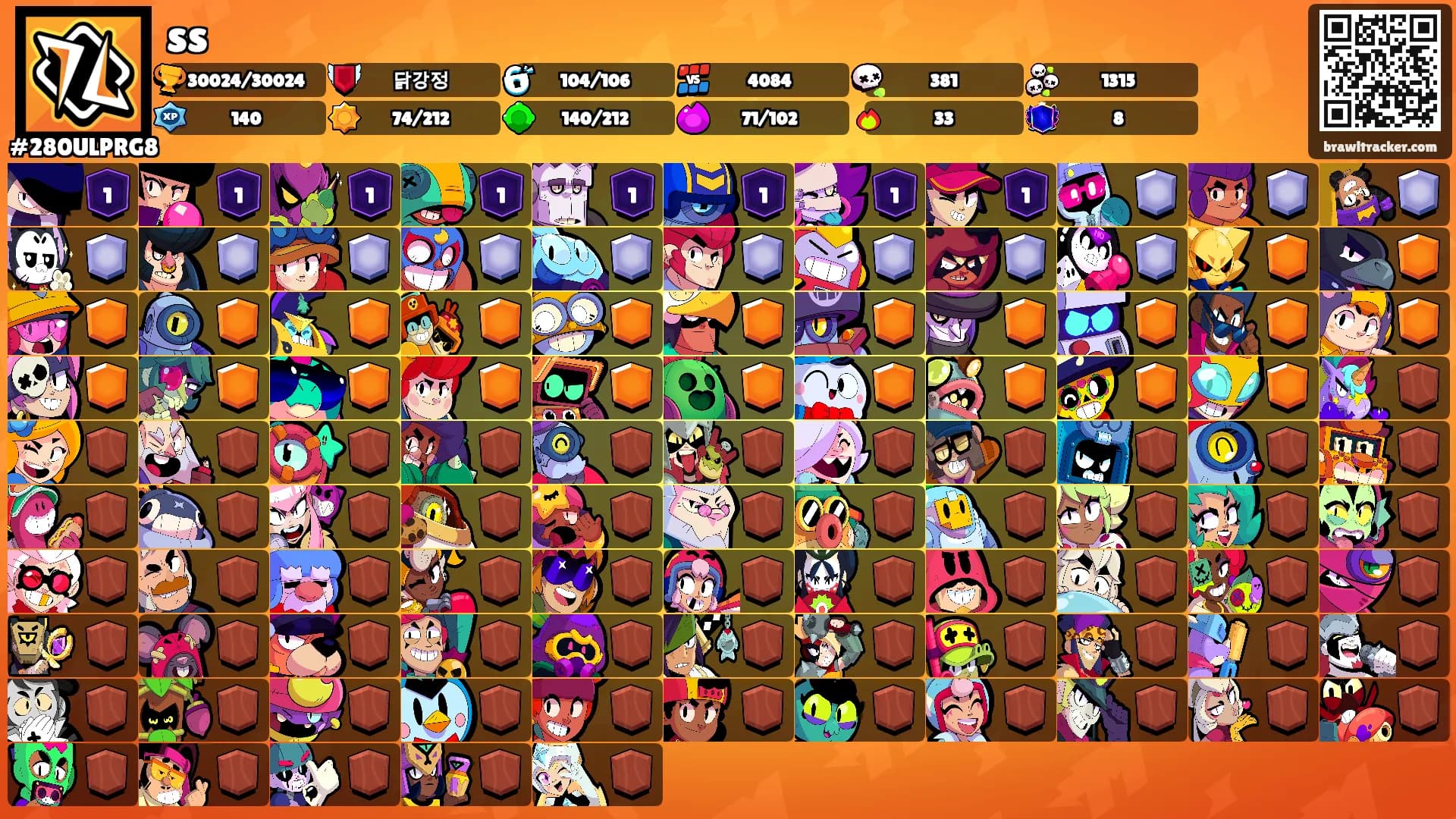 ss's Ranks
