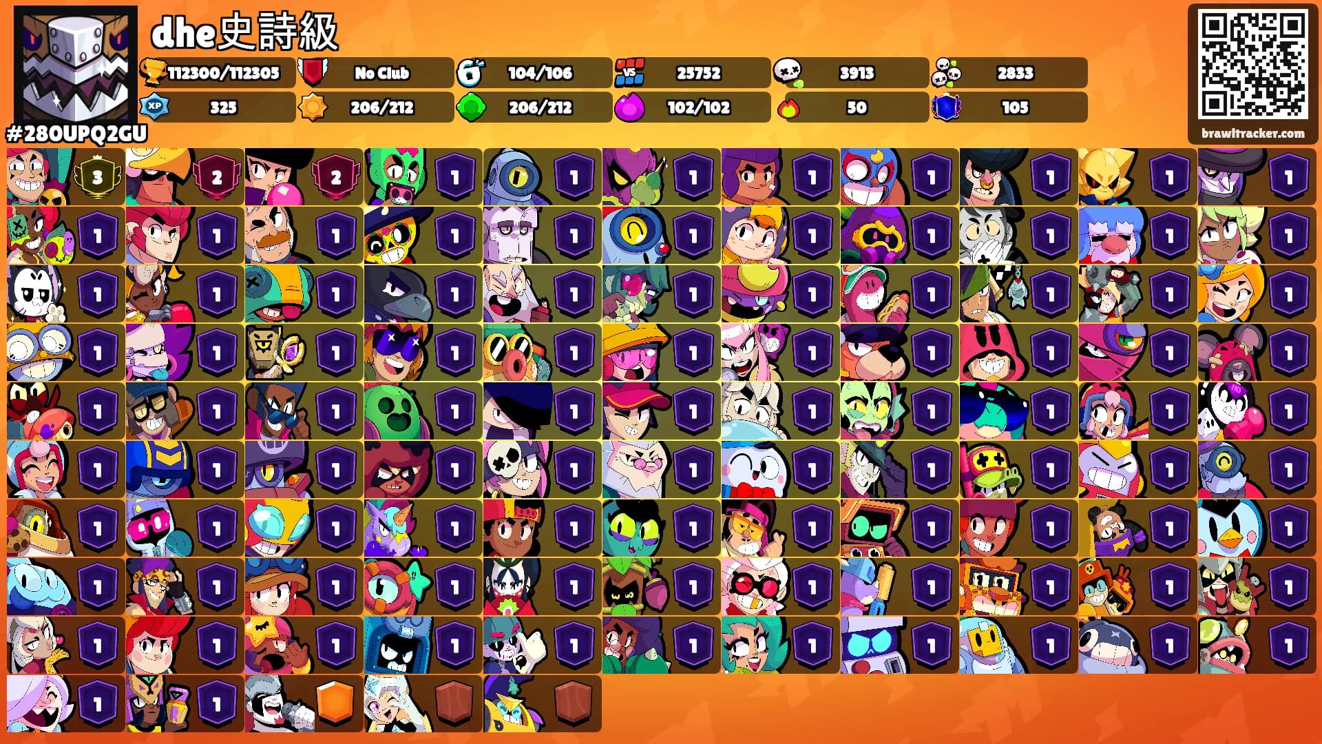 dhe史詩級's Ranks