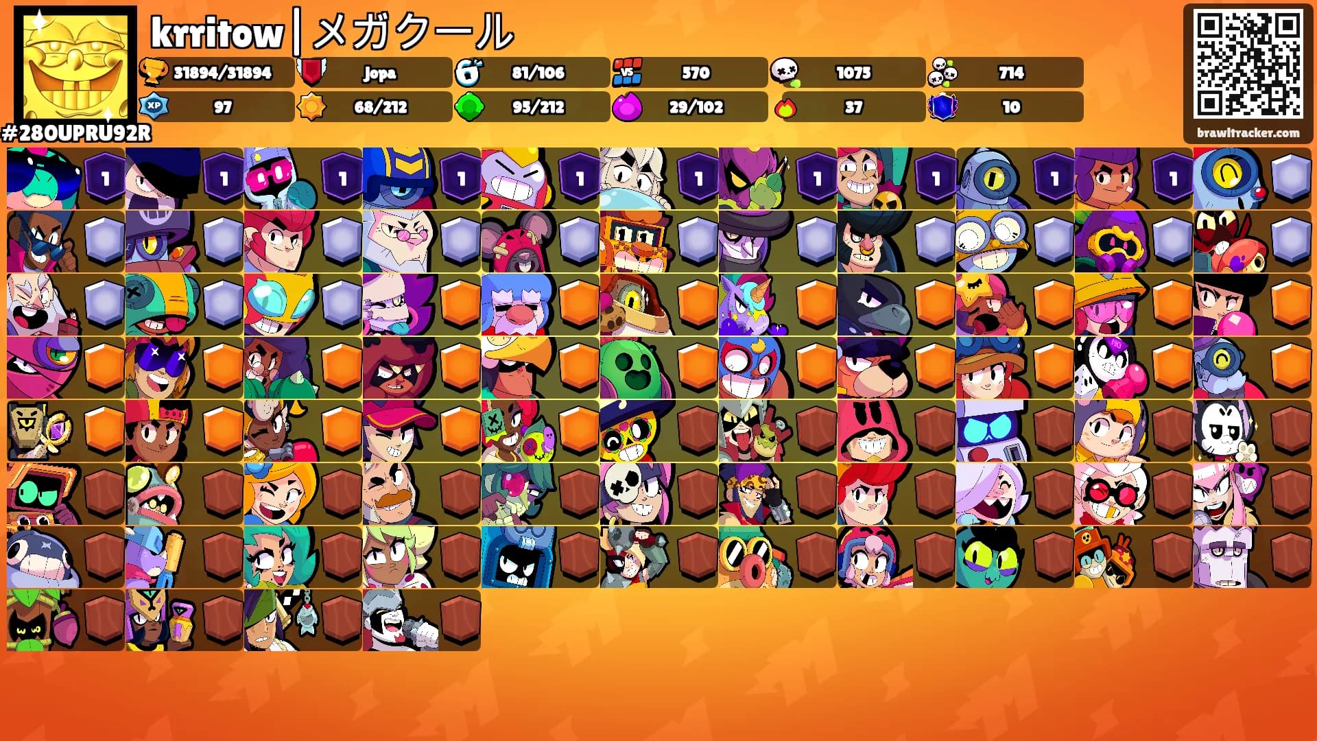 krritow|メガクール's Ranks