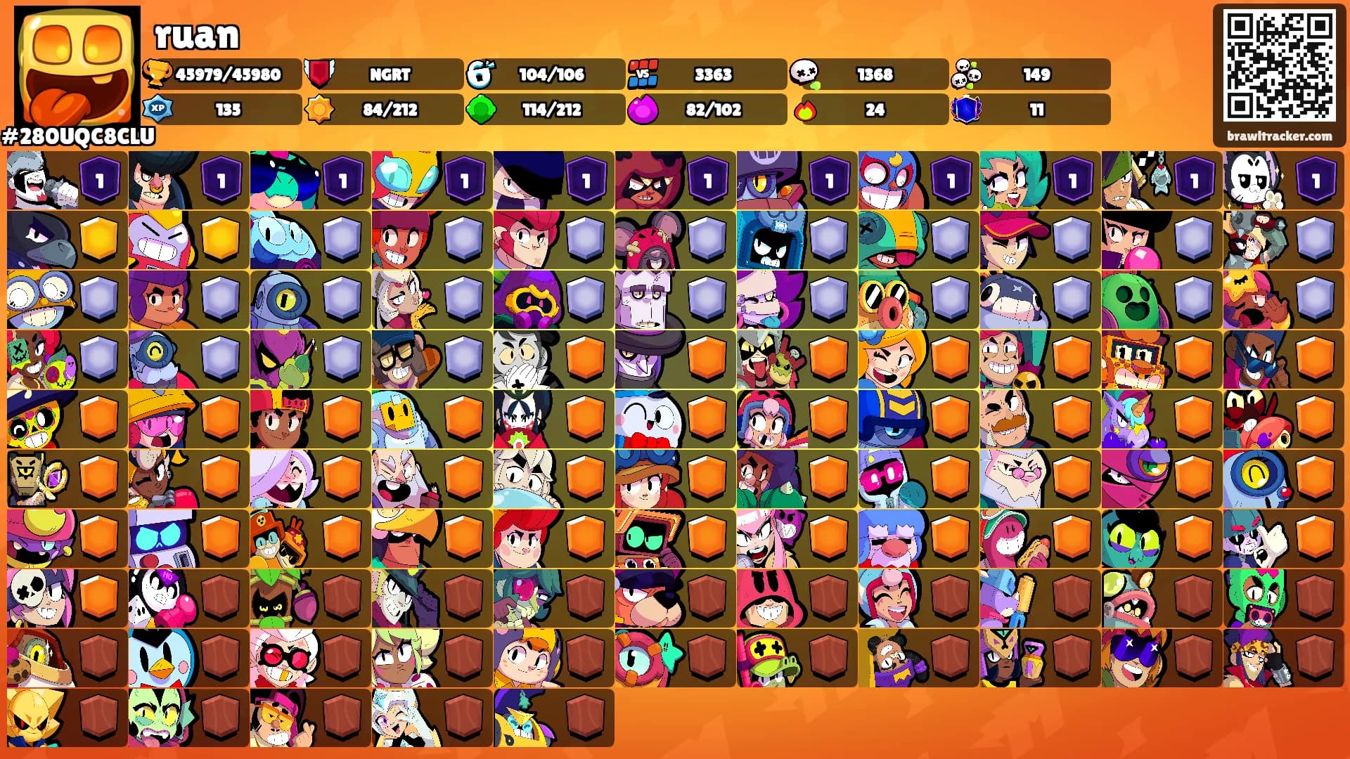 ruan's Ranks