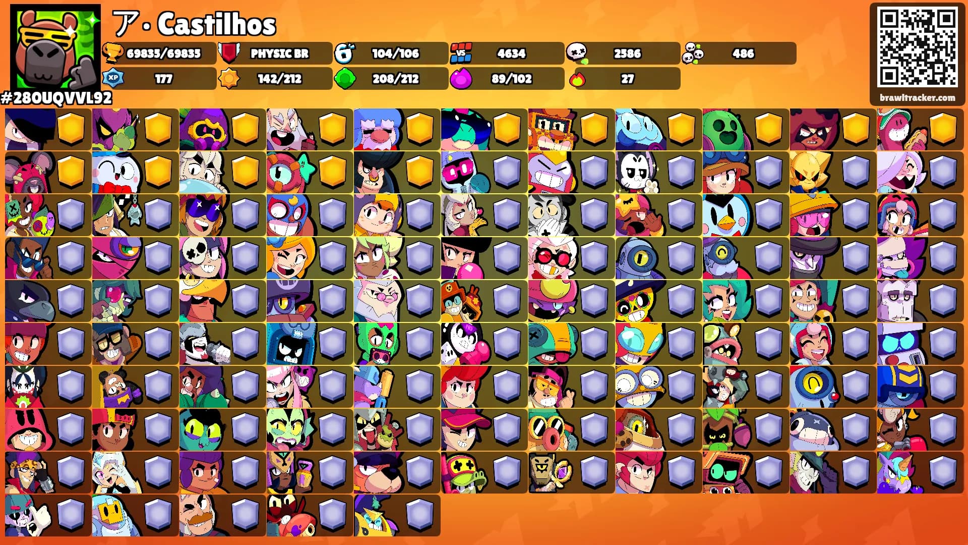 ア• Castilhos's Ranks