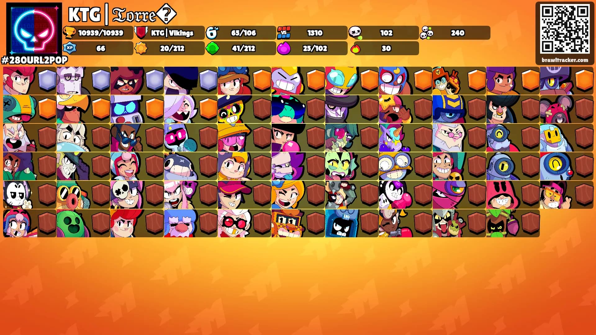 KTG|𝔗𝔬𝔯𝔯𝔢�'s Ranks