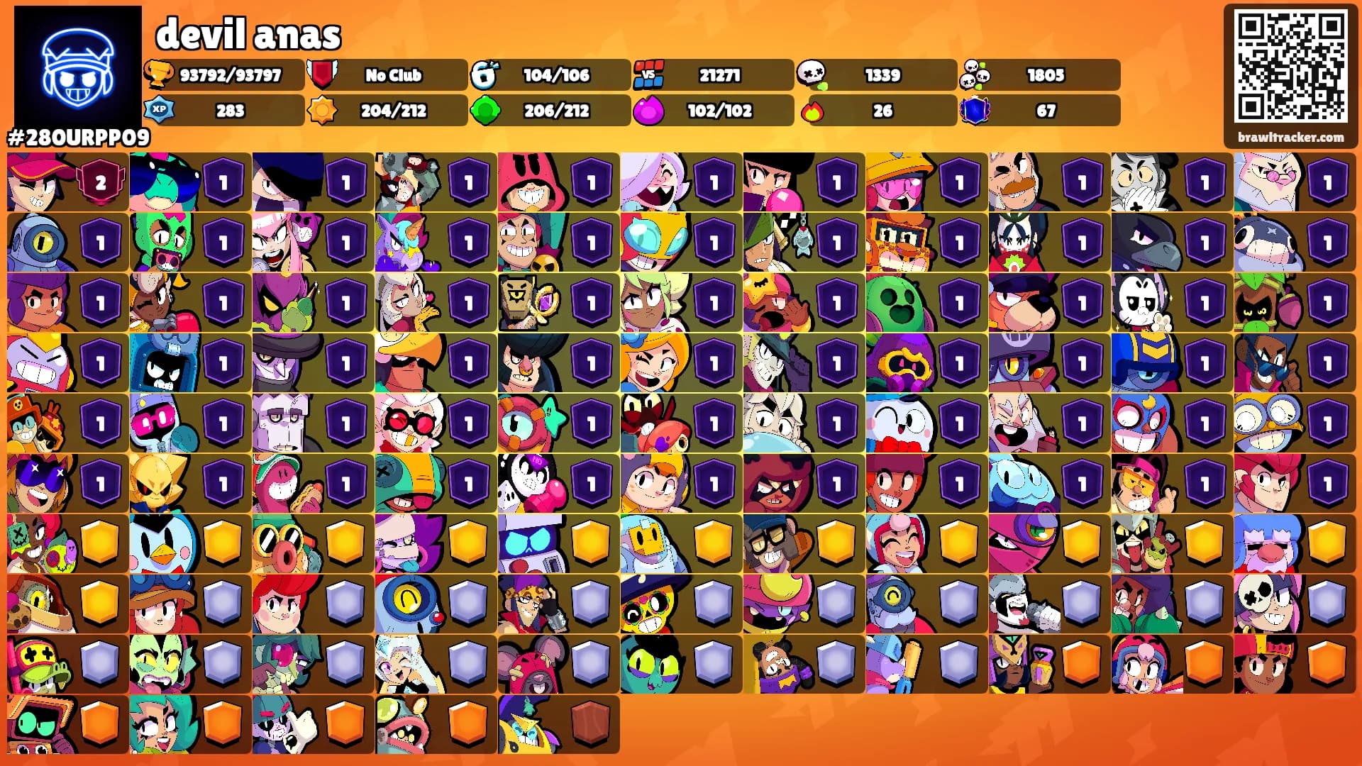devil anas's Ranks