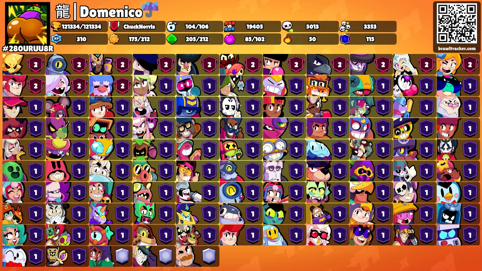 龍|Domenico☔'s Ranks