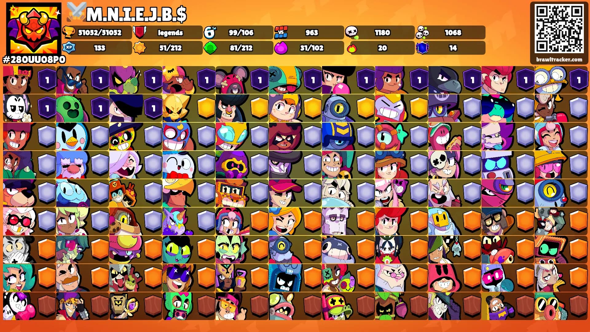 ⚔️M.N.I.E.J.B.$'s Ranks