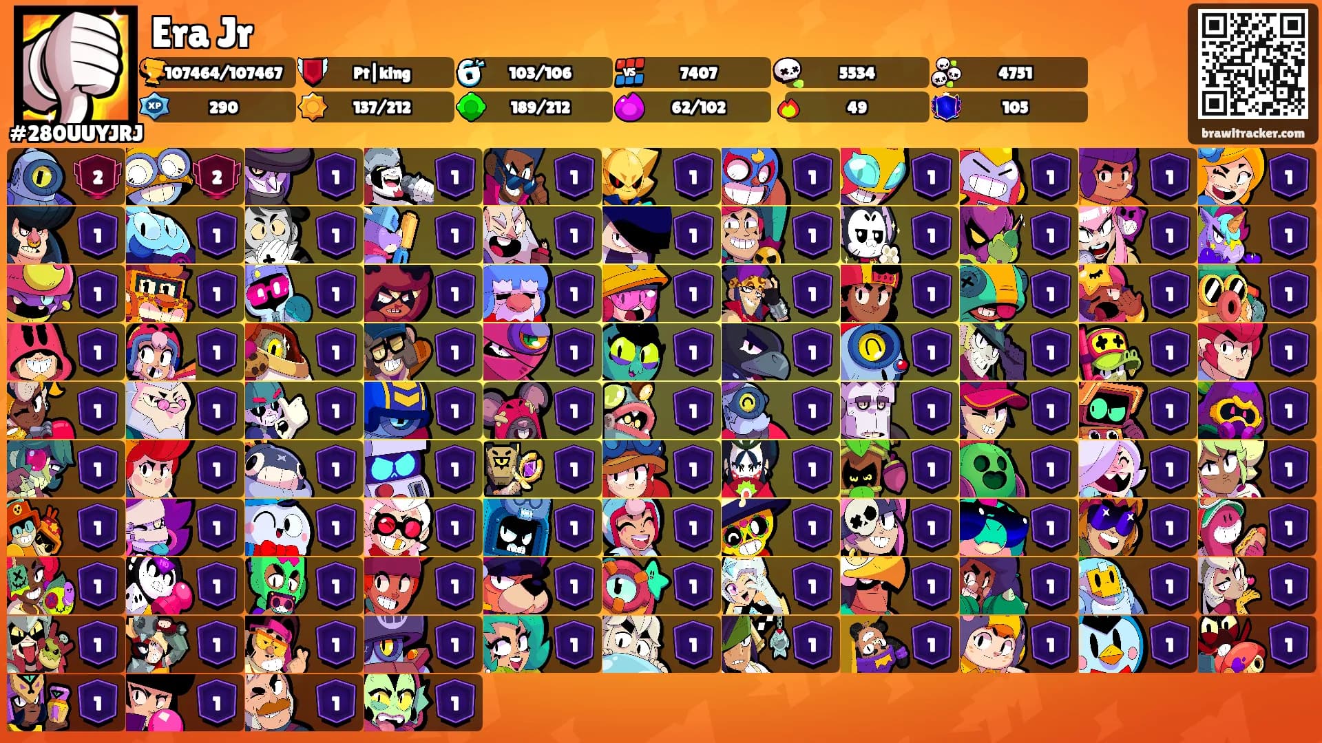 Era Jr's Ranks