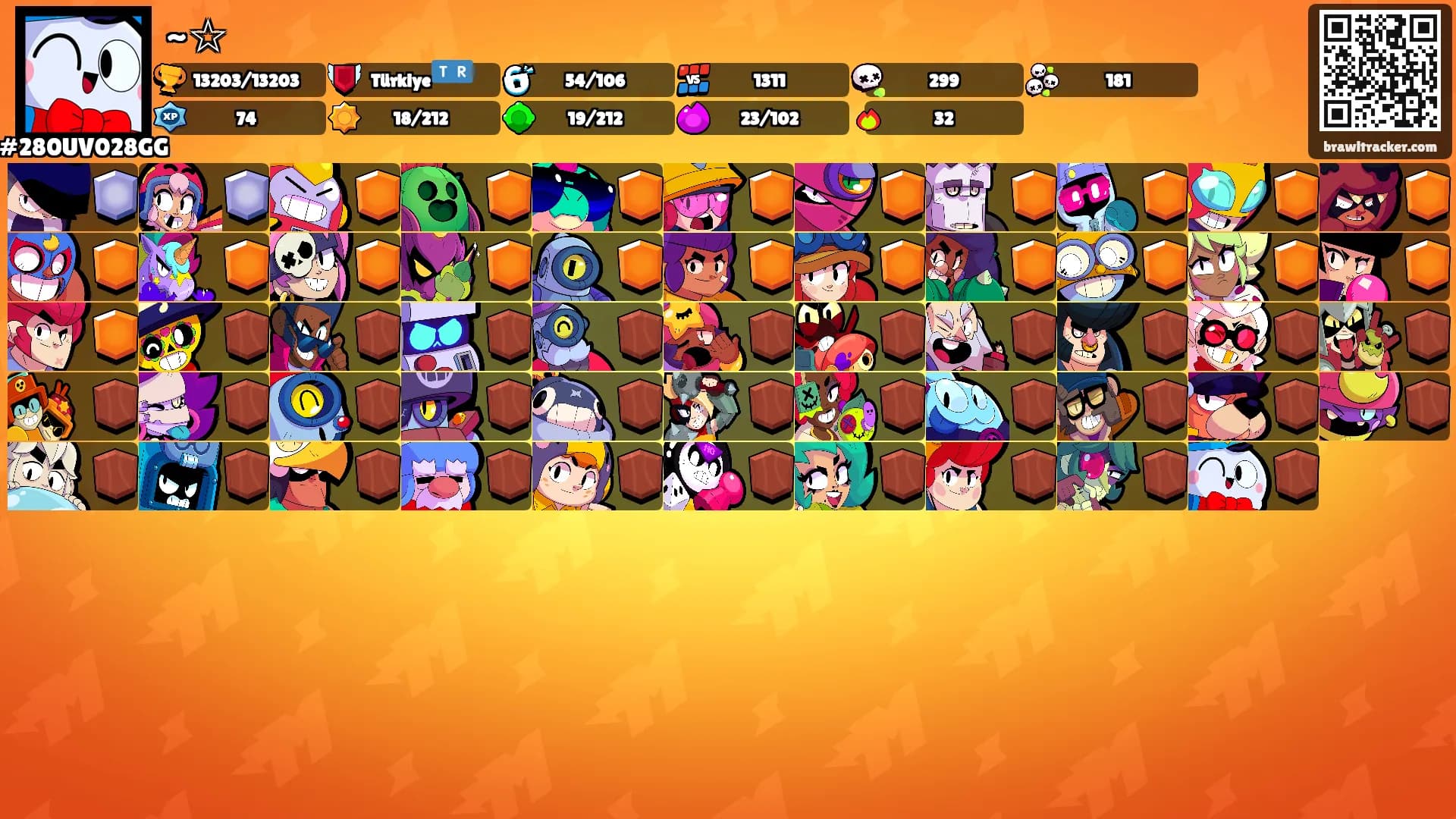~☆'s Ranks