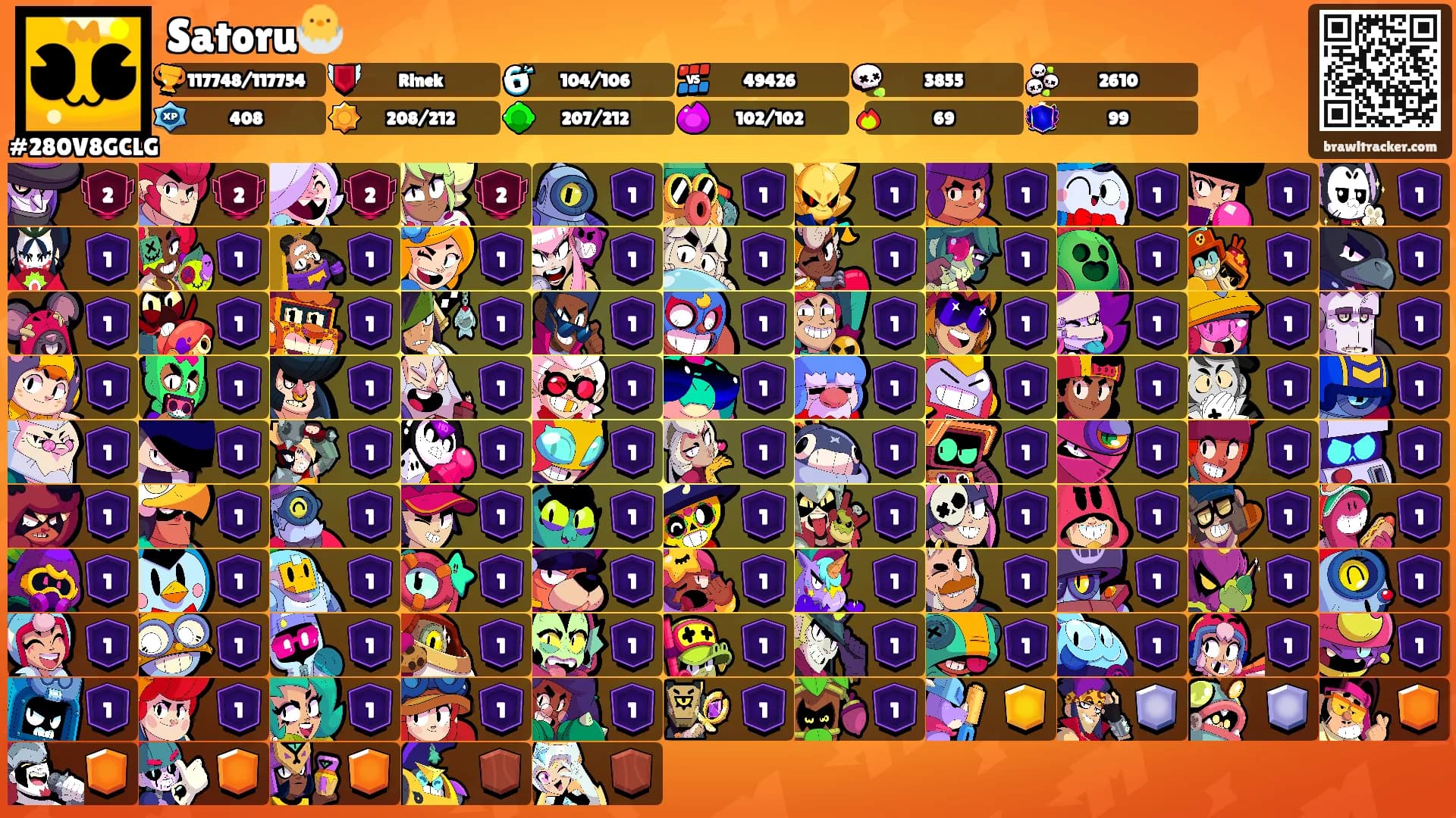 Satoru🐣's Ranks