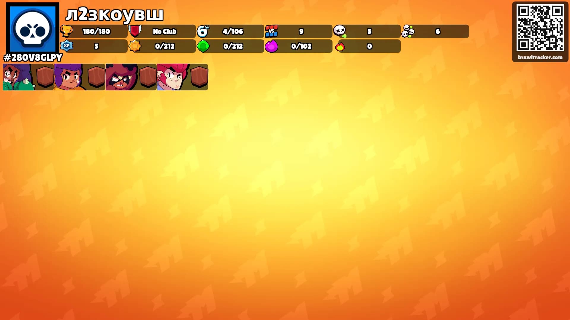 л2зкоувш's Ranks