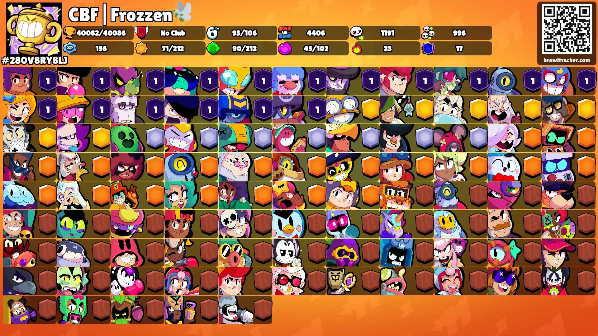 CBF|Frozzen🕊️'s Ranks