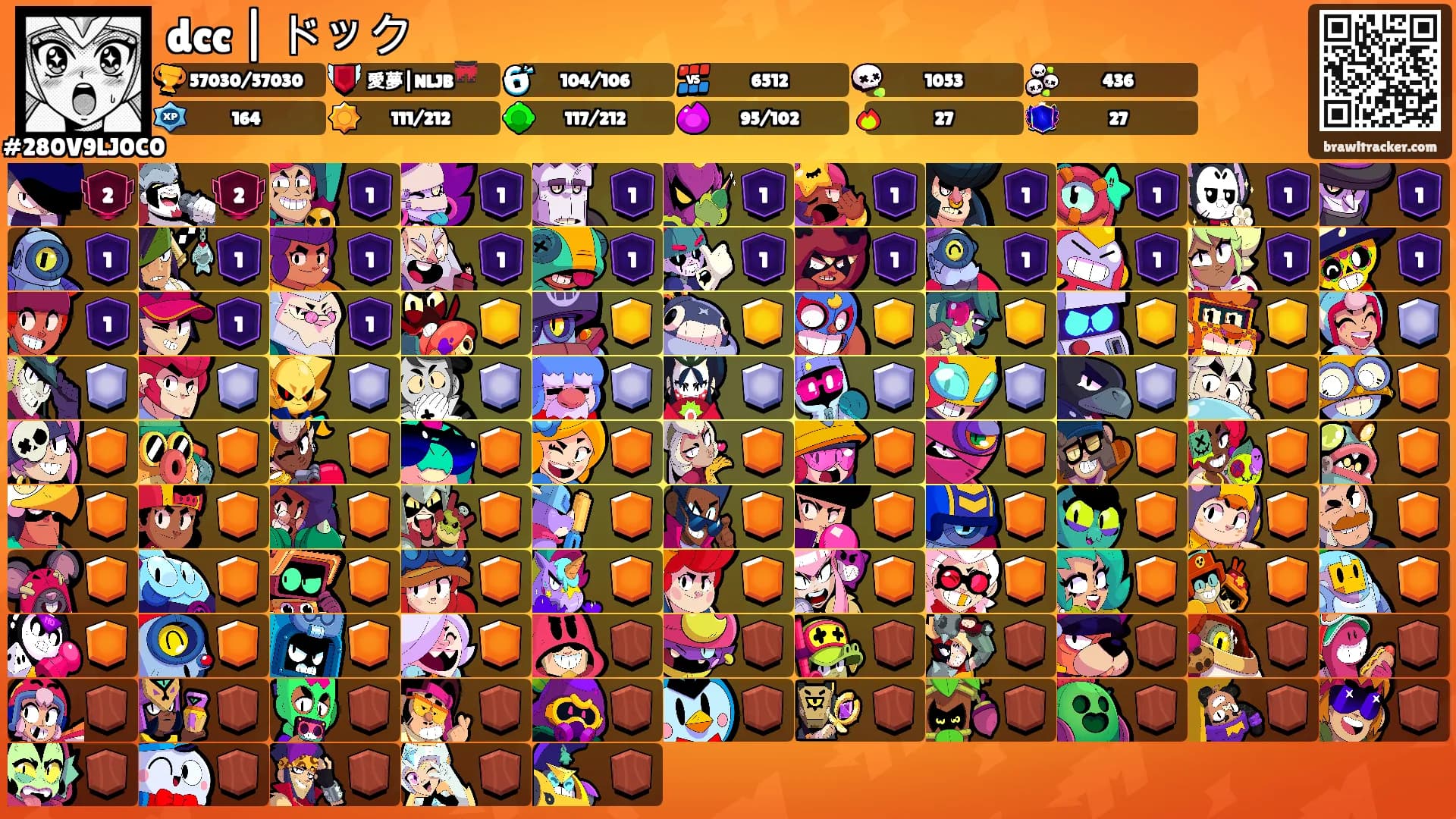 dcc | ドック's Ranks