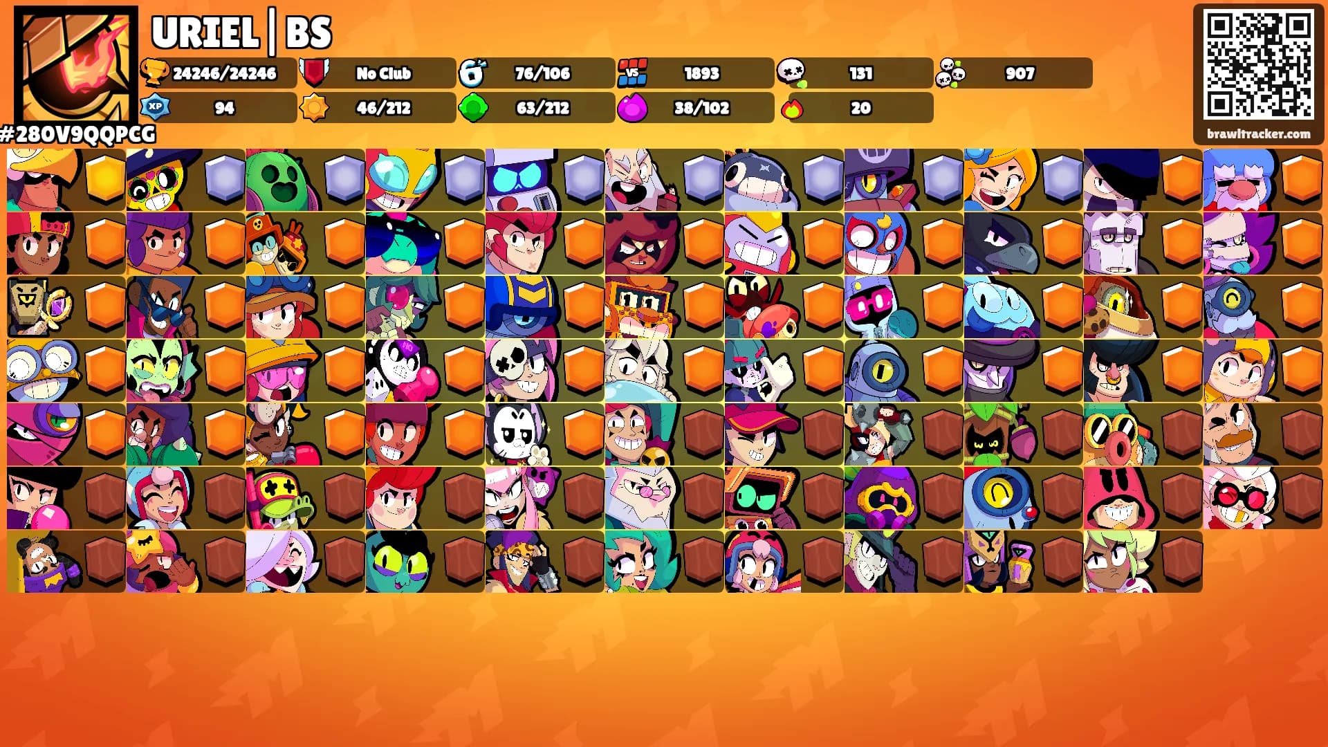 URIEL|BS's Ranks