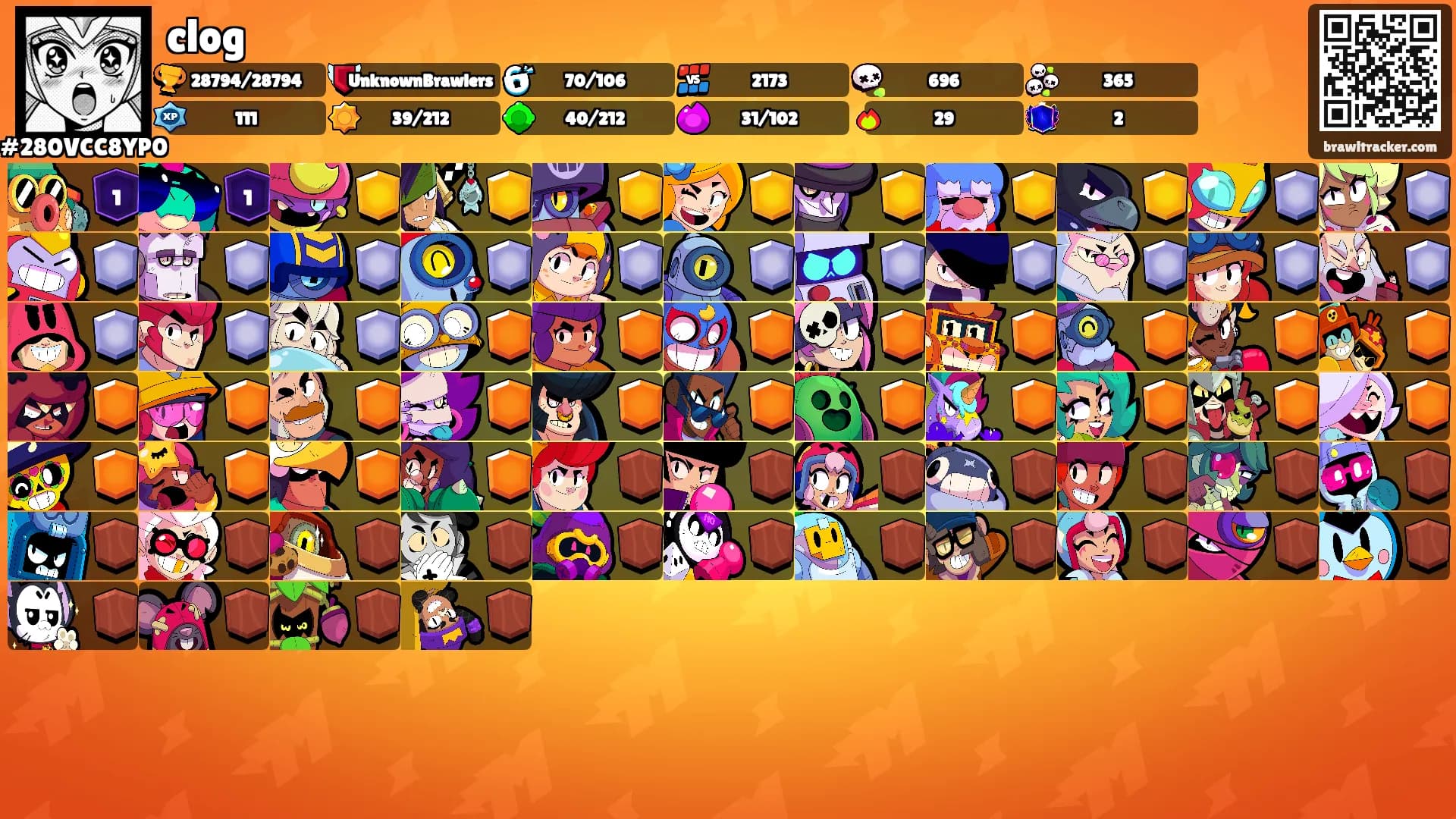 clog's Ranks