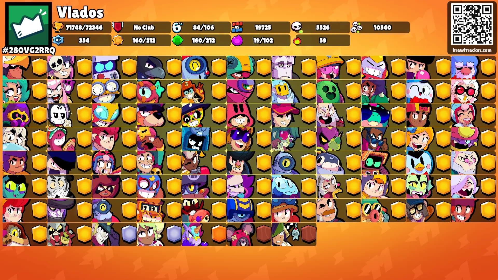 Vlados's Ranks