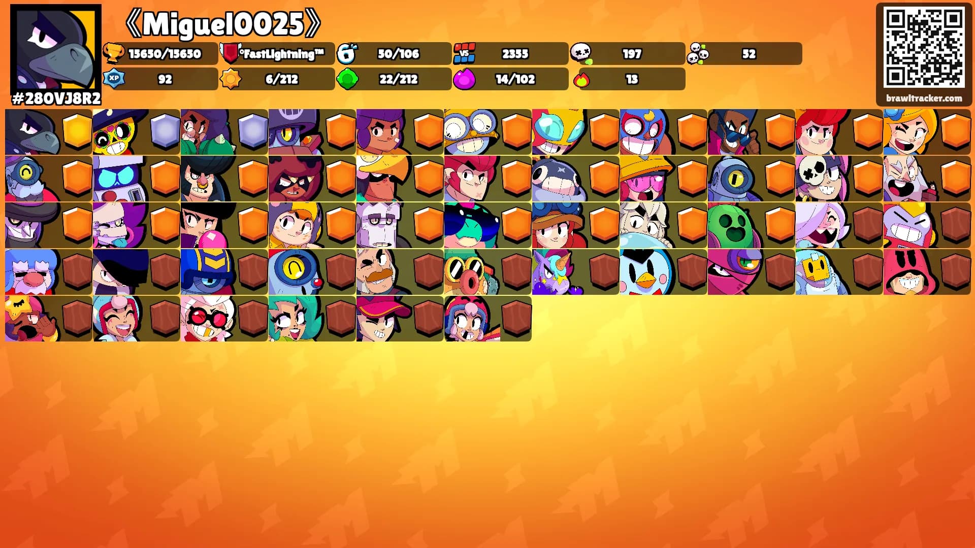 《Miguel0025》's Ranks
