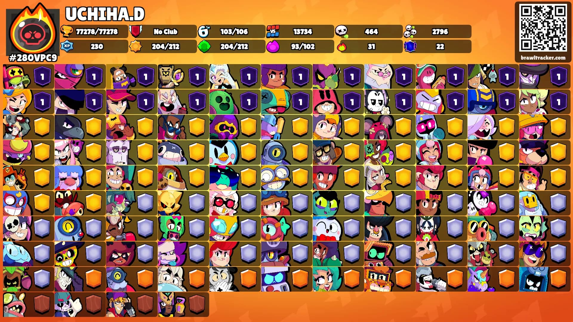 UCHIHA.D's Ranks