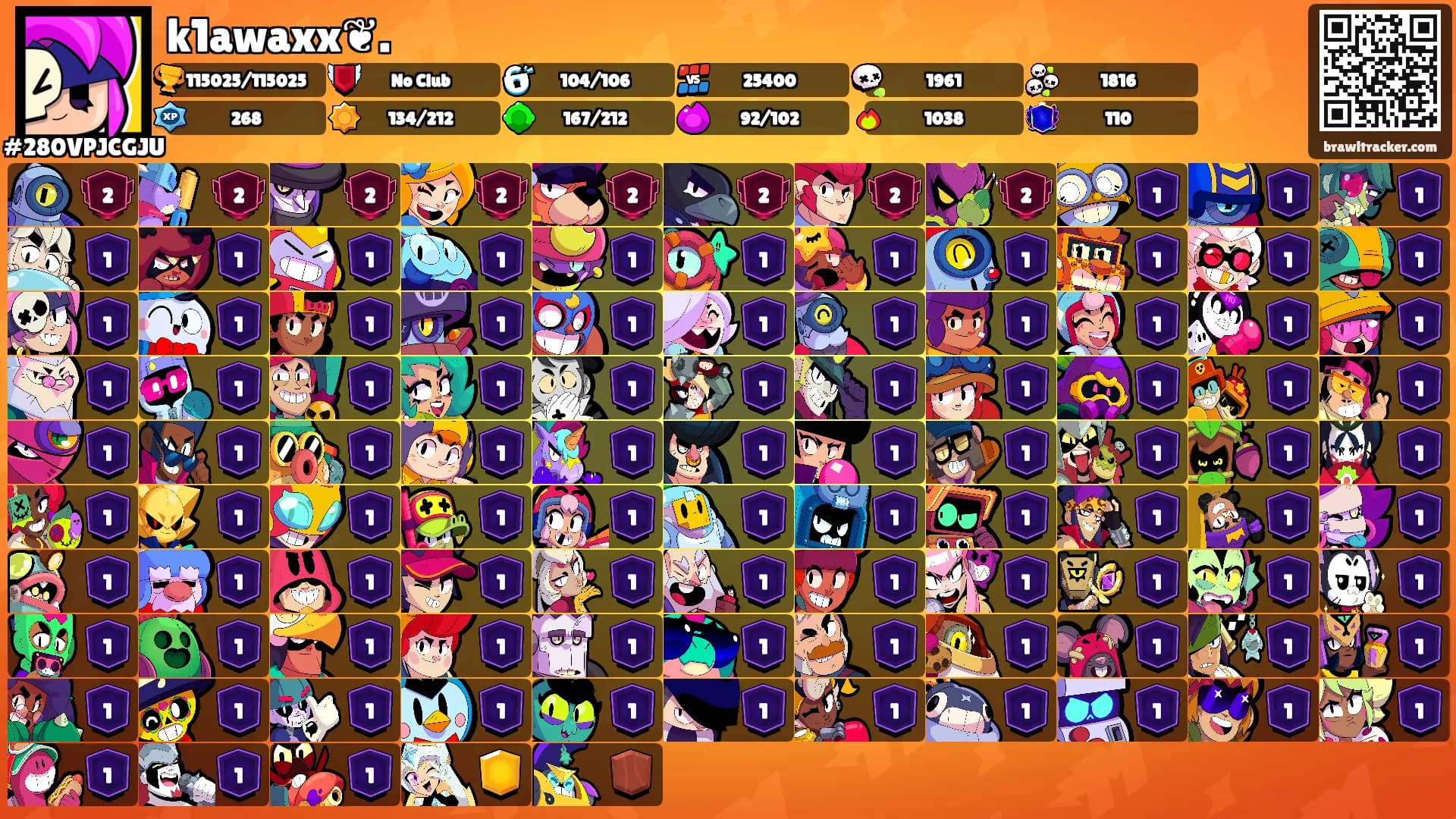 k1awaxx❦.'s Ranks