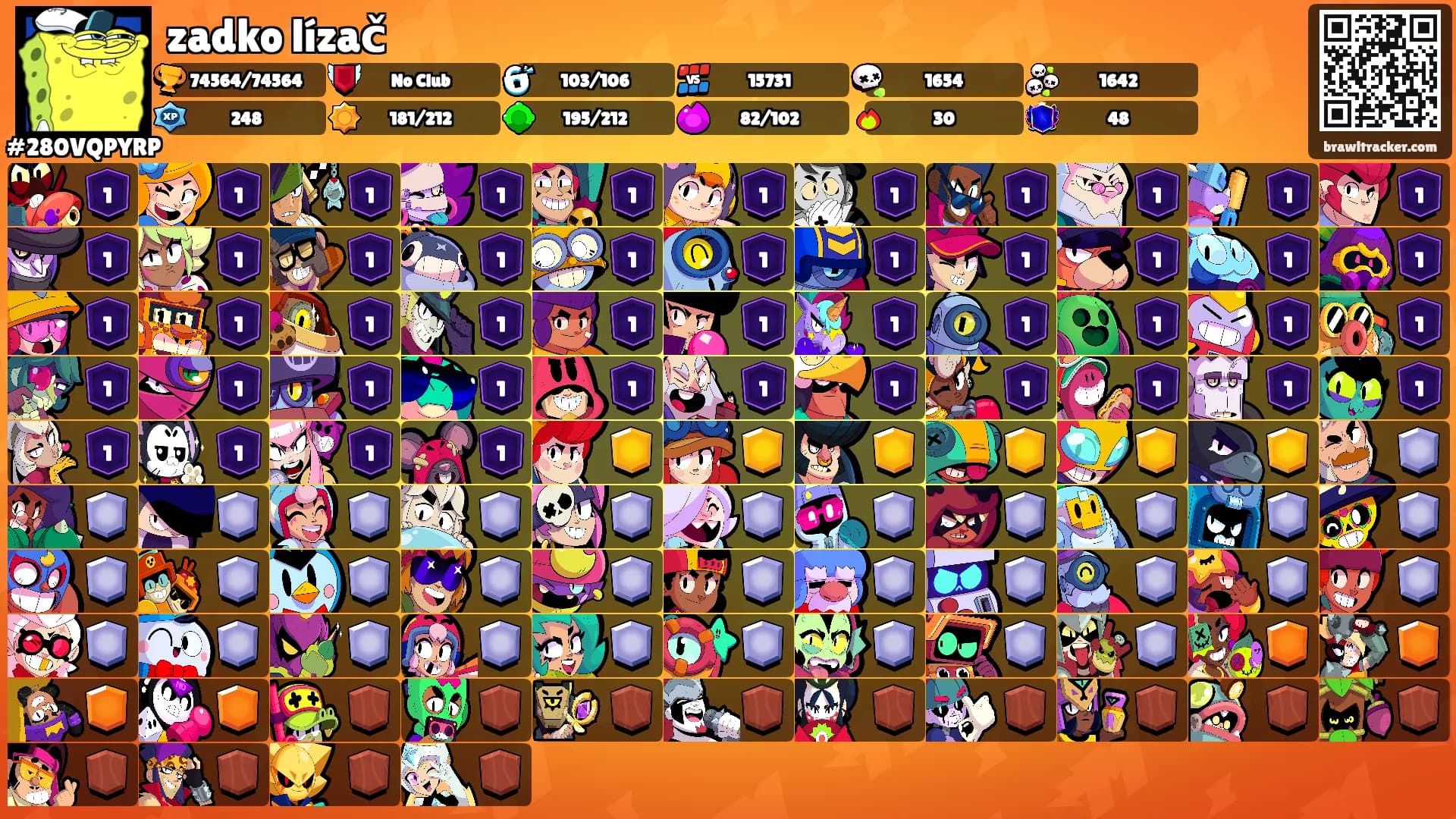 zadko lízač's Ranks