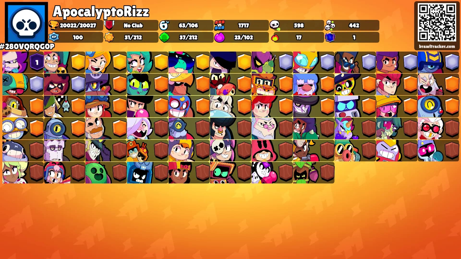 ApocalyptoRizz's Ranks