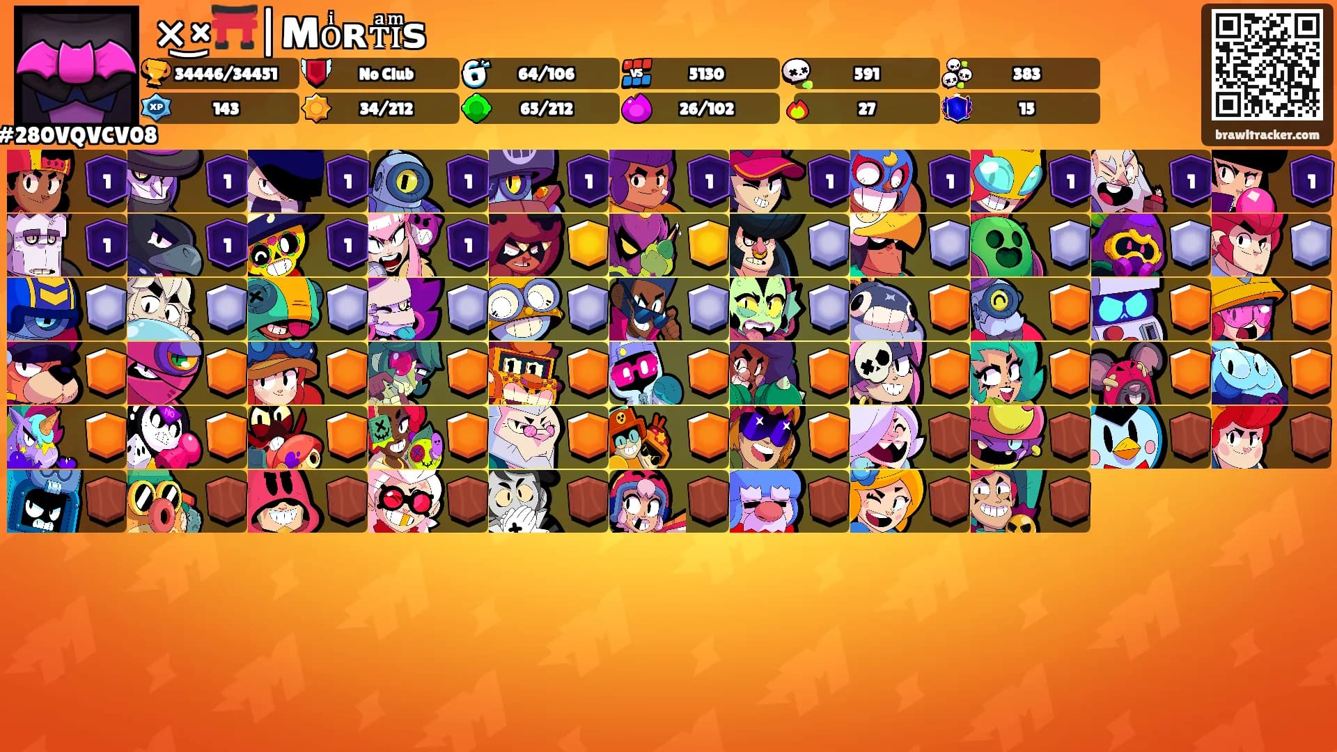 ×͜×⛩️|Mᴏͥʀᴛͣɪͫѕ's Ranks