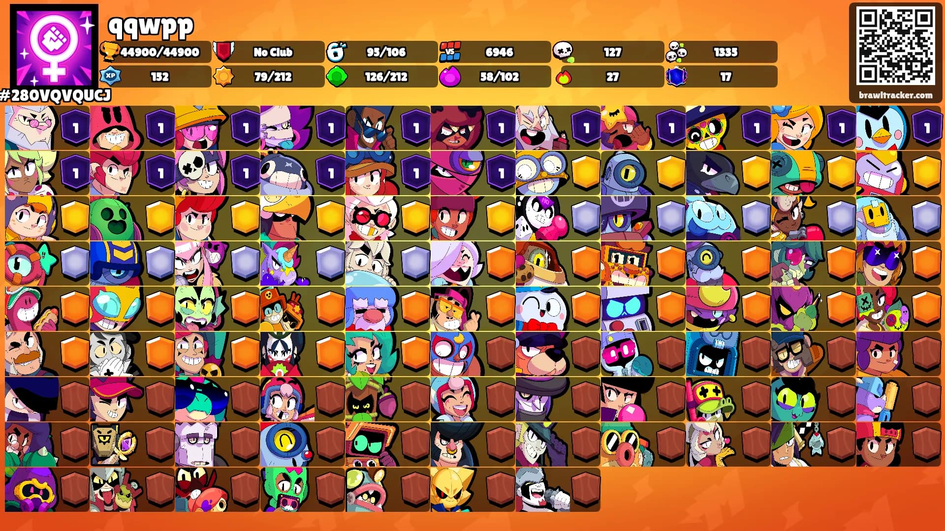 qqwpp's Ranks