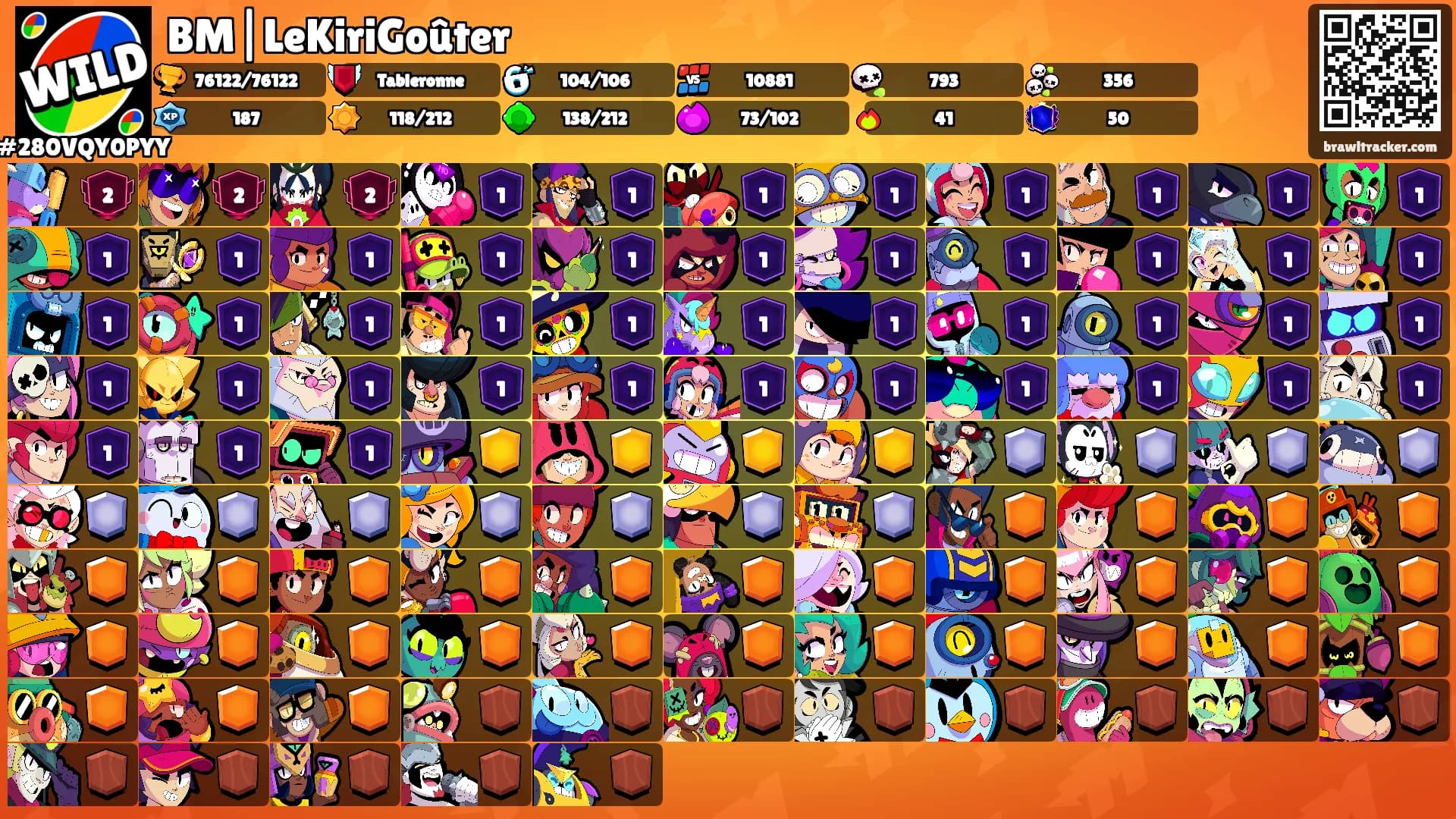 BM|LeKiriGoûter's Ranks