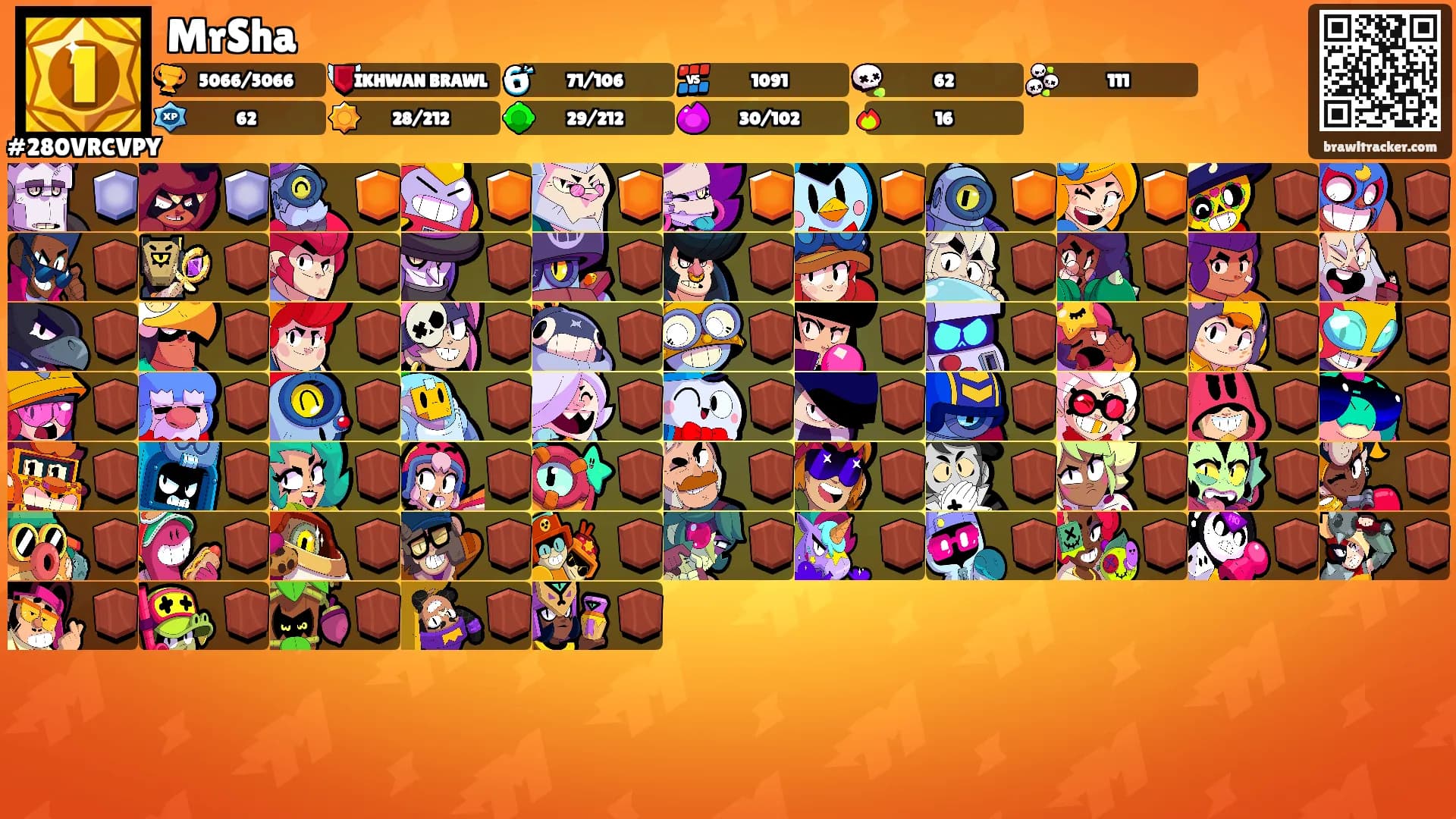MrSha's Ranks