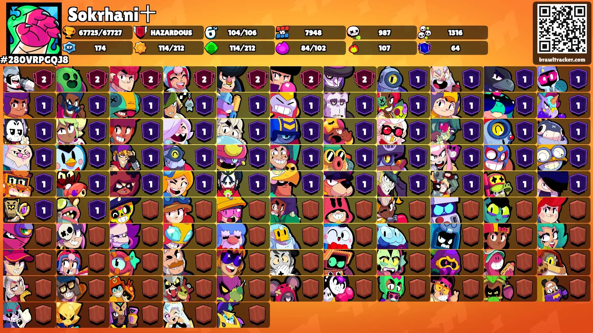 Sokrhani十's Ranks