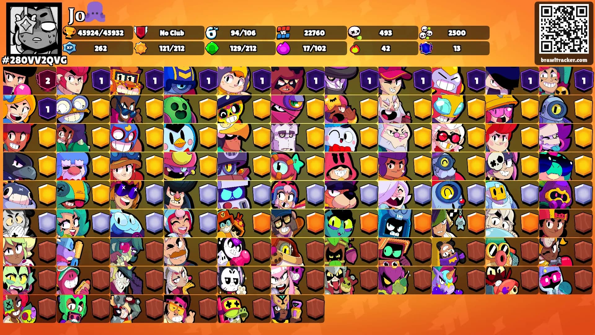 𝐉𝐨🐙's Ranks