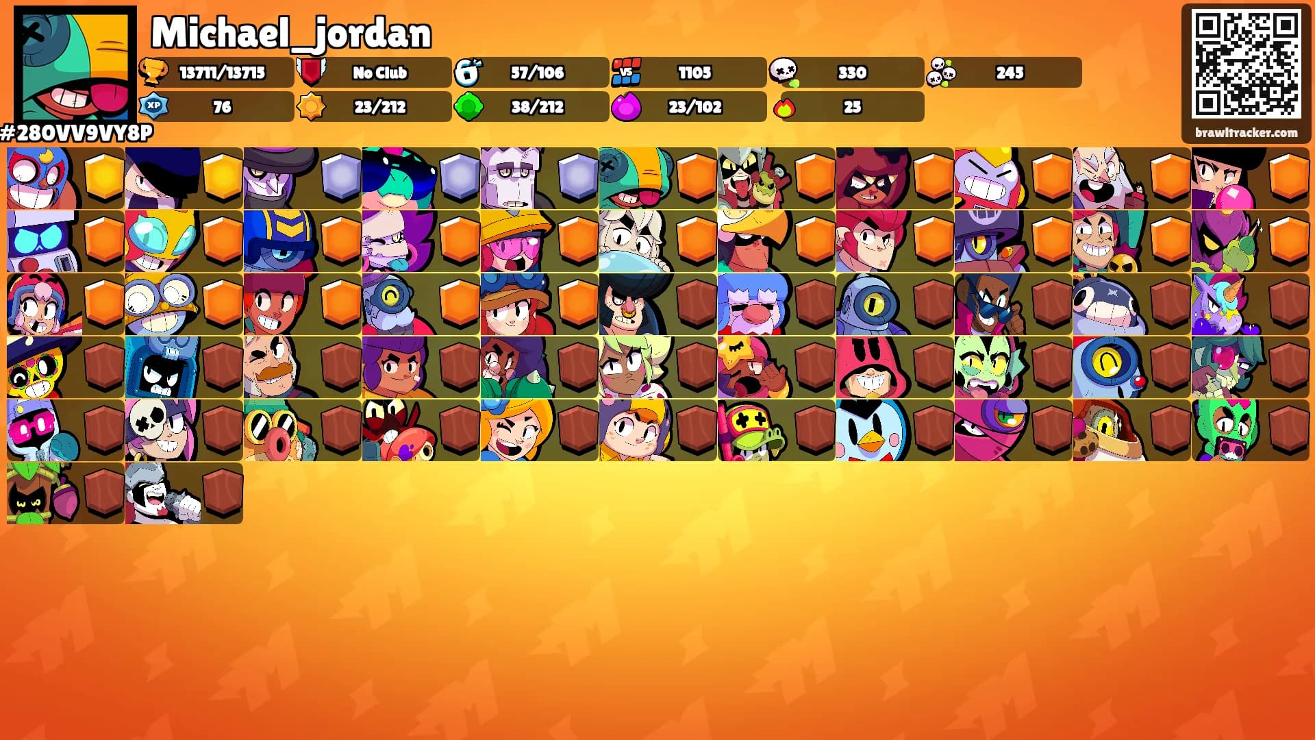 Michael_jordan's Ranks